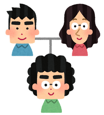 両親の顔の特徴を受け継ぐ子どもを示す家族のイラスト