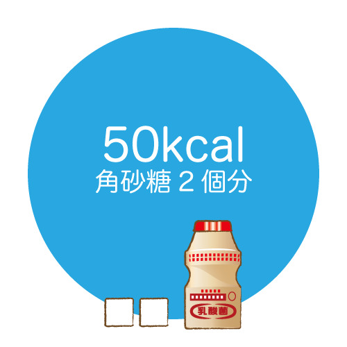 乳酸菌飲料の糖分を角砂糖2個分、50kcalで示したイラスト
